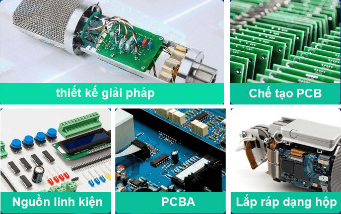 Dịch vụ Lắp ráp PCB Toàn diện tại Việt Nam
