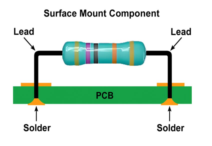 Through-Hole Assembly