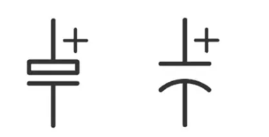 How to Tell Which Is Positive and Negative on a Capacitor?