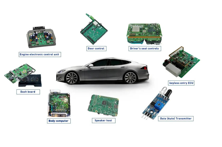 How to Identify a Trustworthy Automotive PCB Assembly Manufacturer, https://www.bestpcb.vn/2026/03/16/automotive-pcb-assembly/