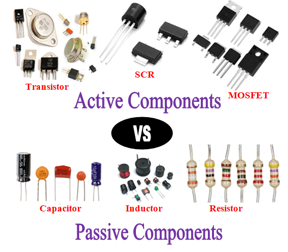 Passive and Active Elements in Circuits, https://www.bestpcb.vn/2026/03/31/passive-and-active-elements/