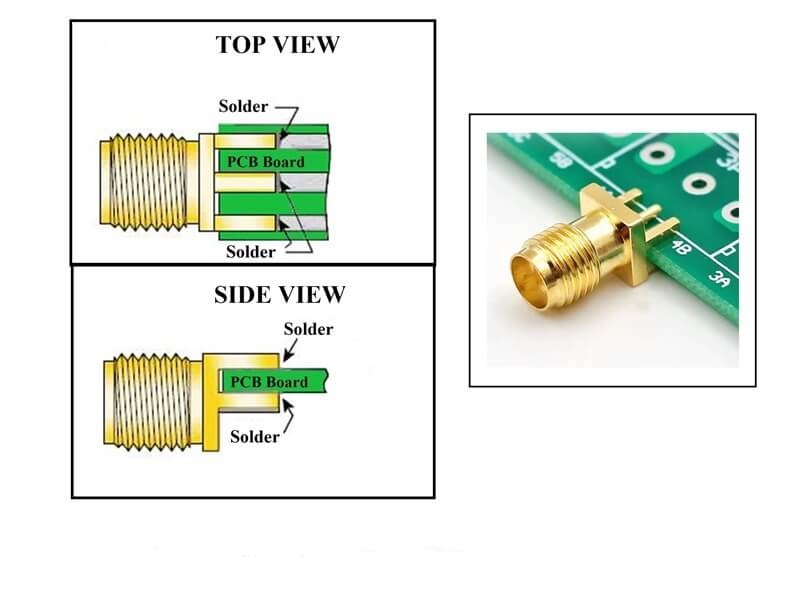 RF PCB Assembly