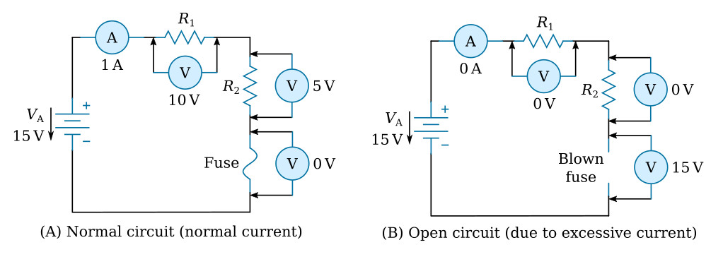 What Happens When a Circuit Becomes Open?