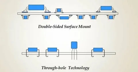 SMD vs Through Hole